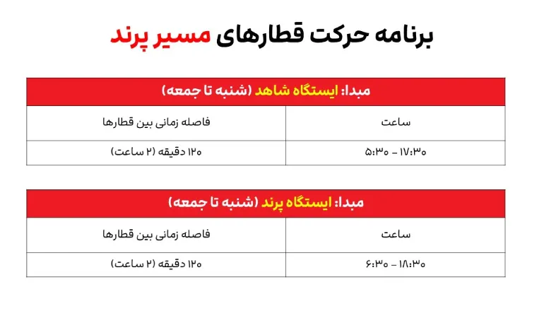 برنامه حرکت قطارهای شاخه فرودگاه امام خمینی