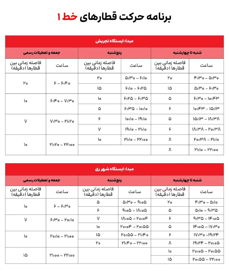 برنامه حرکت قطارهای خط ۱ از شنبه تا جمعه