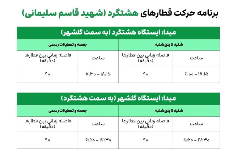 برنامه حرکت قطارهای انشعاب هشتگرد در خط ۵ مترو تهران از شنبه تا جمعه