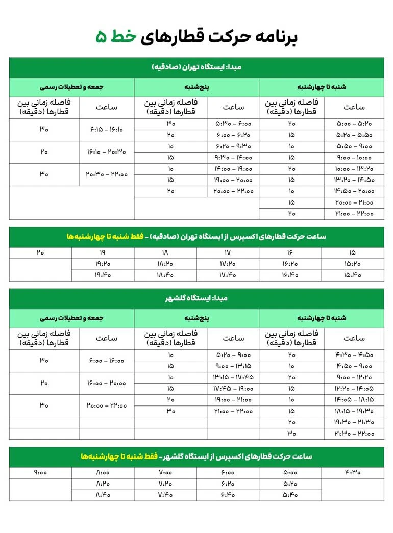 برنامه حرکت قطارهای خط ۵ از شنبه تا جمعه