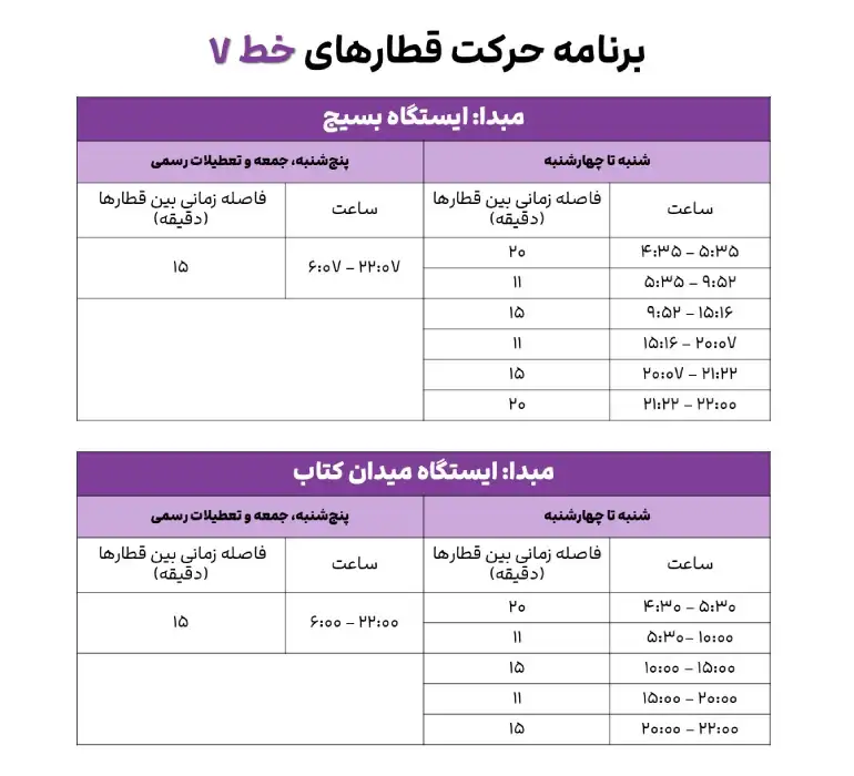 برنامه حرکت قطارهای خط ۷ از شنبه تا جمعه
